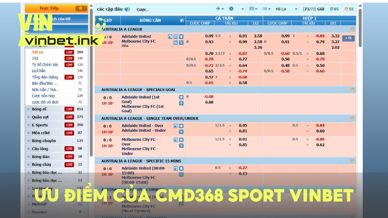 Ưu điểm nổi bật làm nên sự đặc sắc và thu hút người chơi tại CMD368 Sport