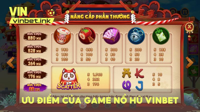 Đánh giá những ưu điểm nổi bật của game nổ hũ đổi thưởng trên VINBET